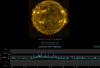 Solar Events Timeline für helioviewer.org