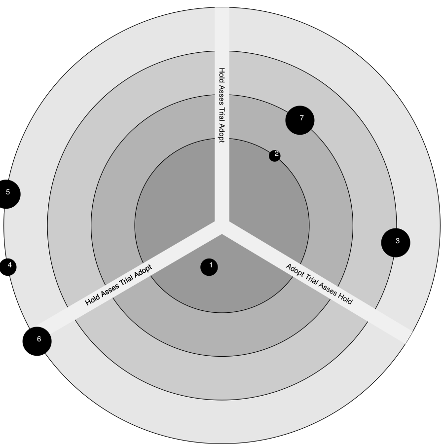 Reichle de Massari Logo