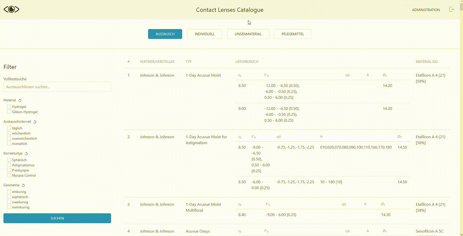 Search for Exchange Lenses