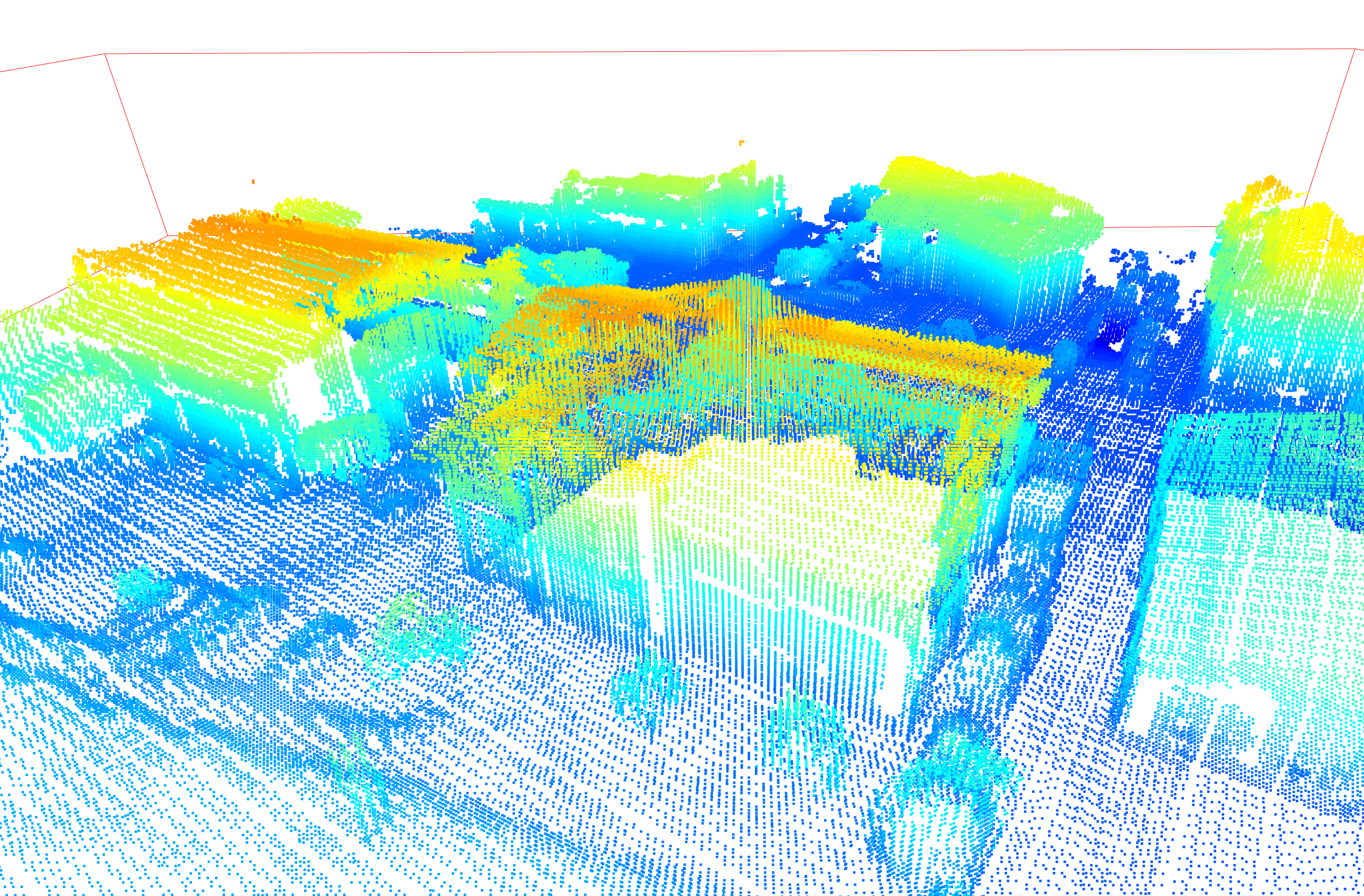 Pointcloud