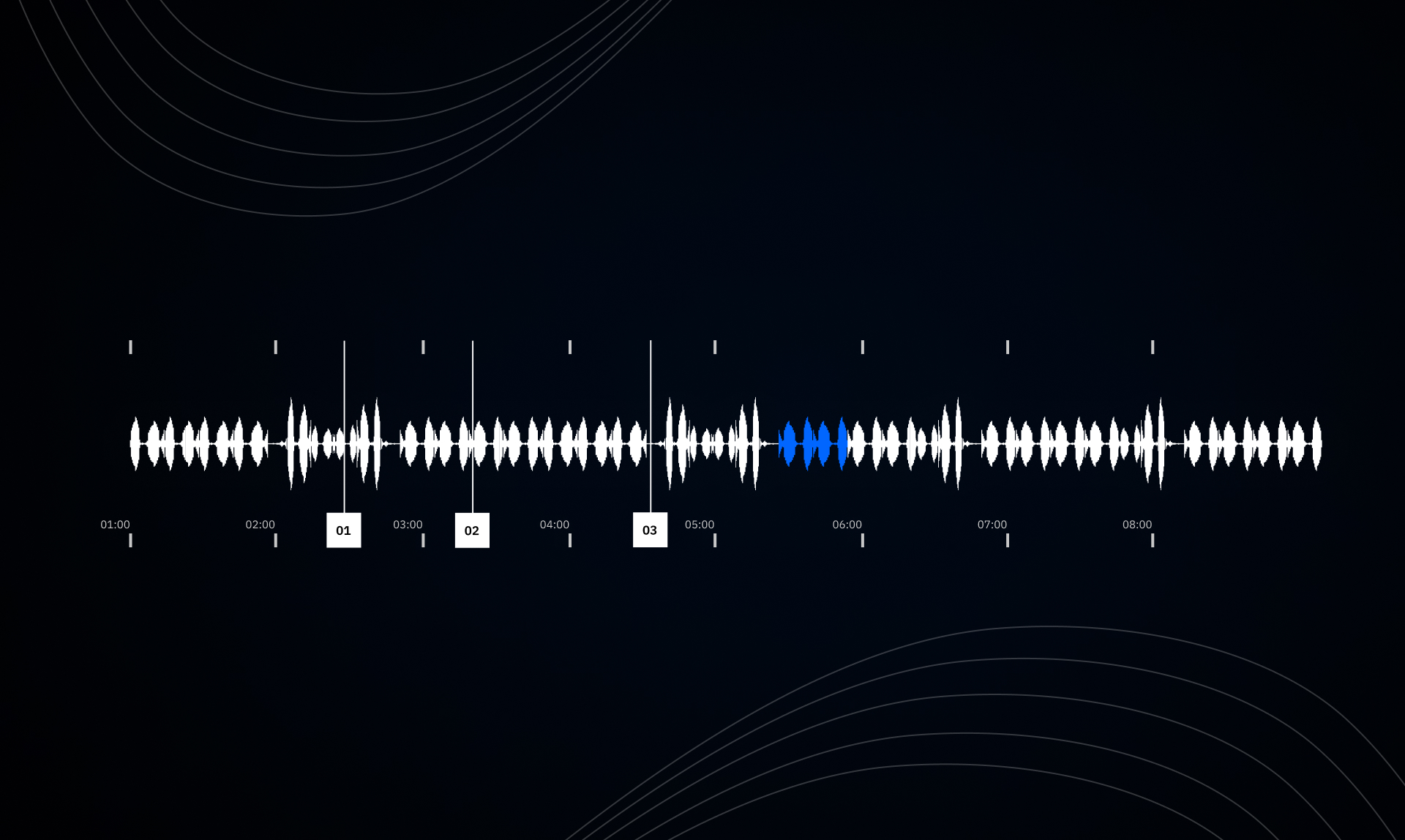 A visualisation of a soundwave