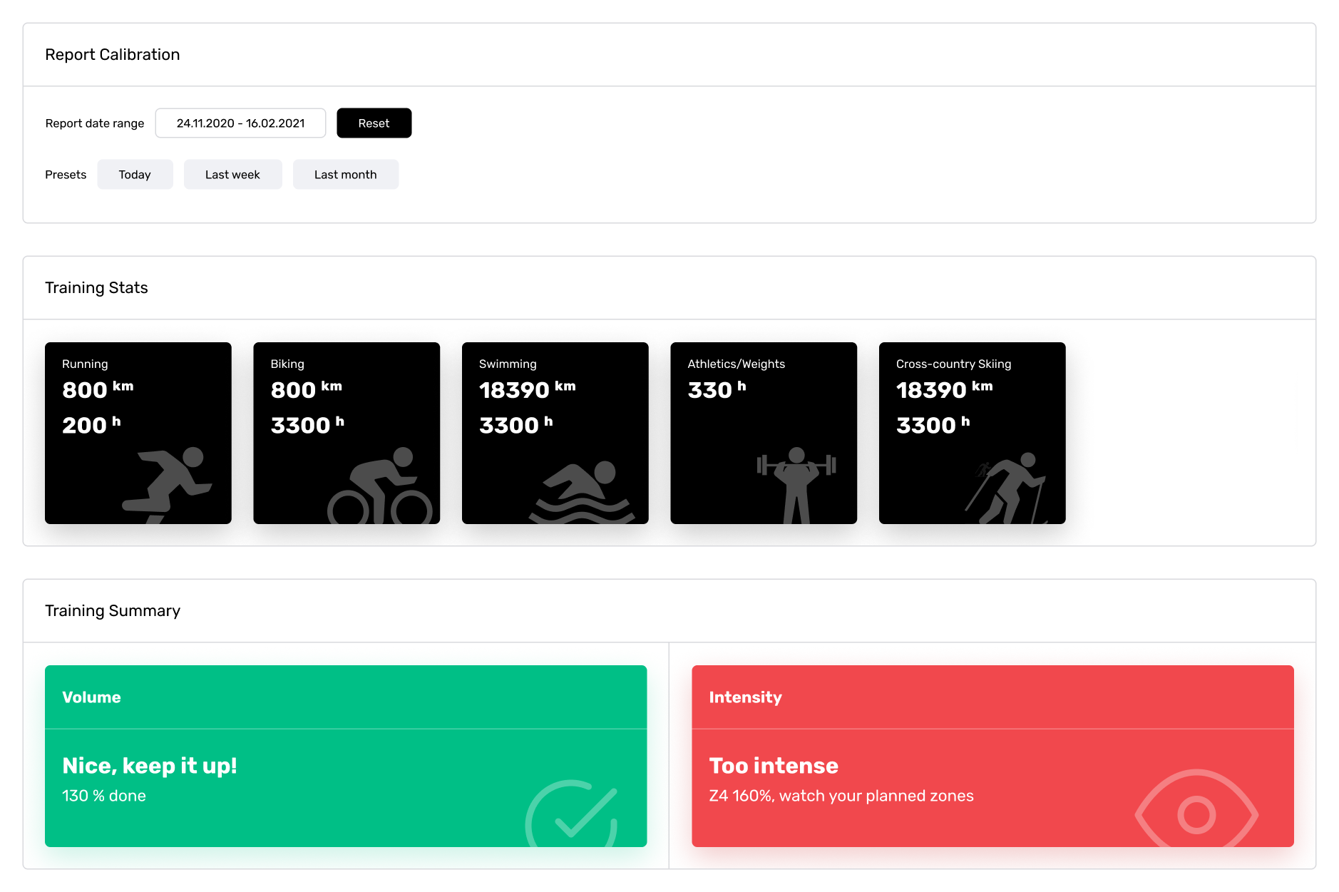 New athlete components, they present the progress of the athlete and feedback summary