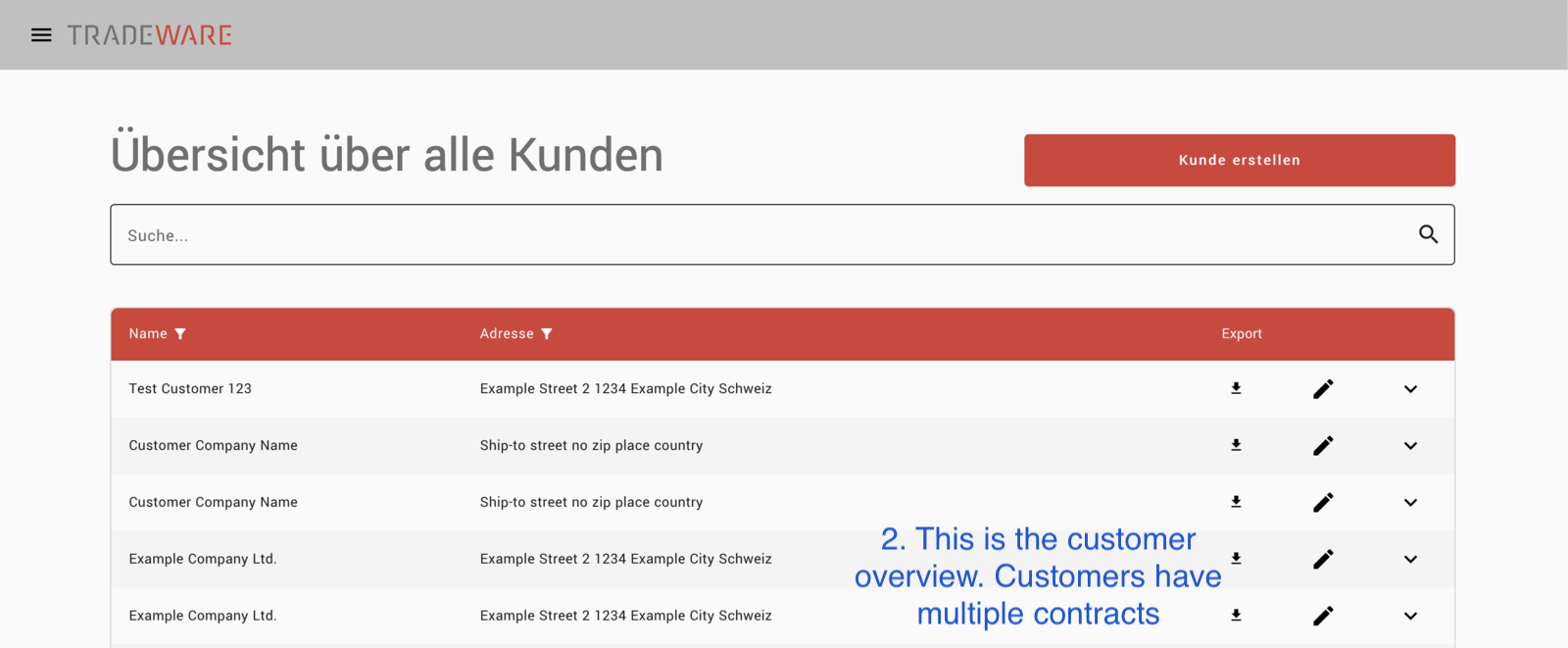 LicenseMaintenance Customer overview page