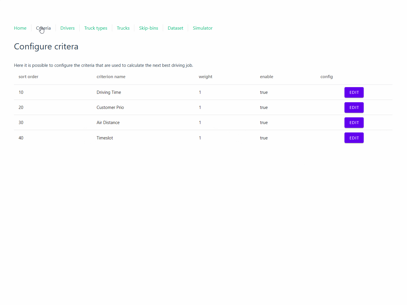 Configuration of criteria for calculation