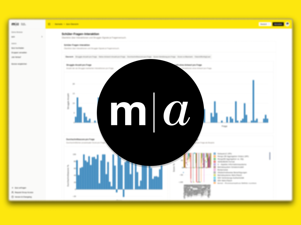 Muudle Analytics Thumbnail