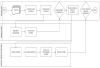 Robust Data Type Detection Expert System