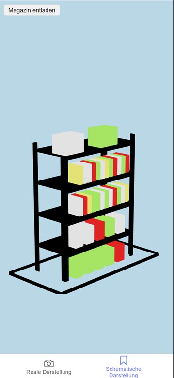 schematic_view
