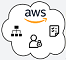 Automatisiertes Accounting auf Amazon Webservices (AWS)