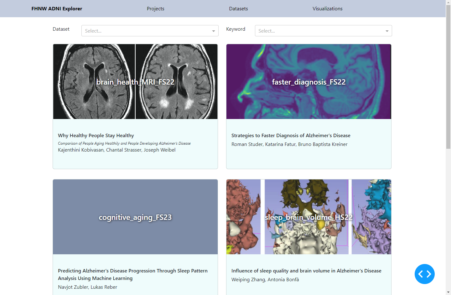 FHNW ADNI Explorer - homepage