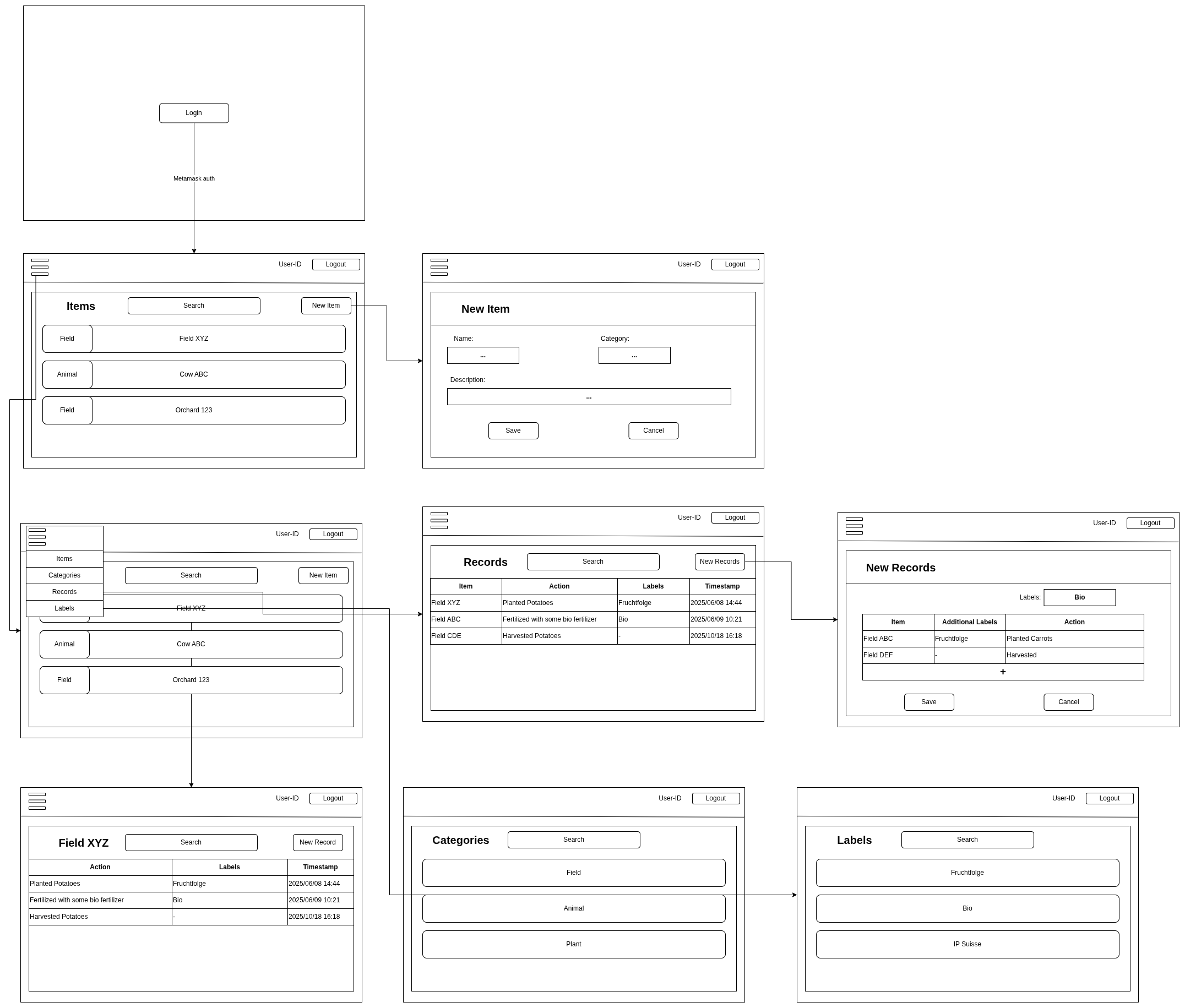 UI wireframe of the platform