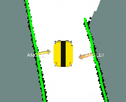 Visuelles Feedbacksystem