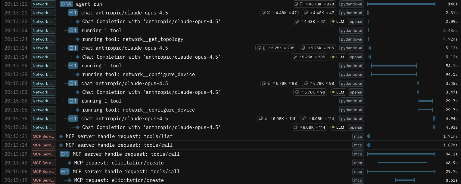 AI agent run details