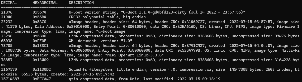 Format Detection
