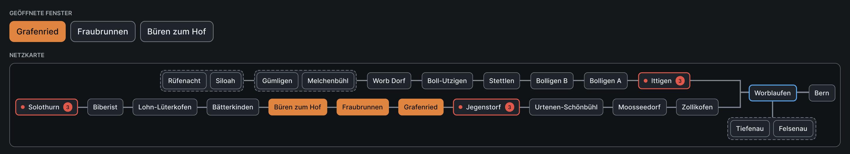 Navigation als Minimap mit den geöffneten Fenstern und den Meldungen je Station