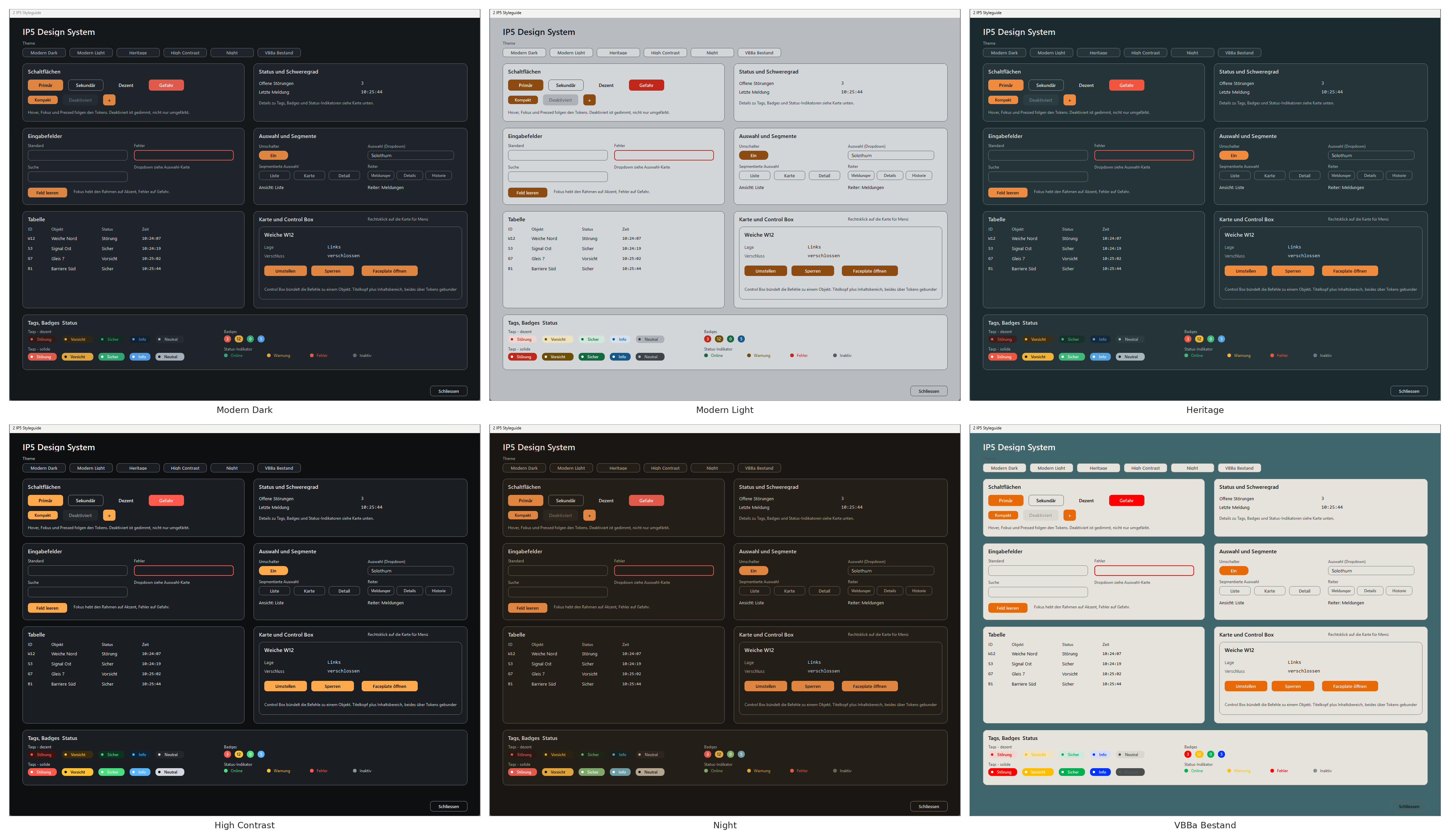 Die Bedienelemente des Styleguides in allen sechs Themes im laufenden System