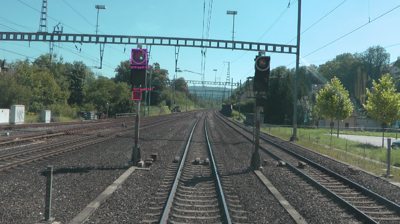 Erkanntes Eisenbahnsignal mit rotierter Bounding-Box in einem Führerstandsvideo