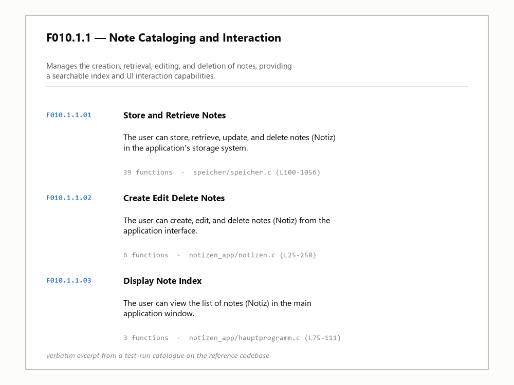 Verbatim excerpt of a generated feature catalogue from a test run