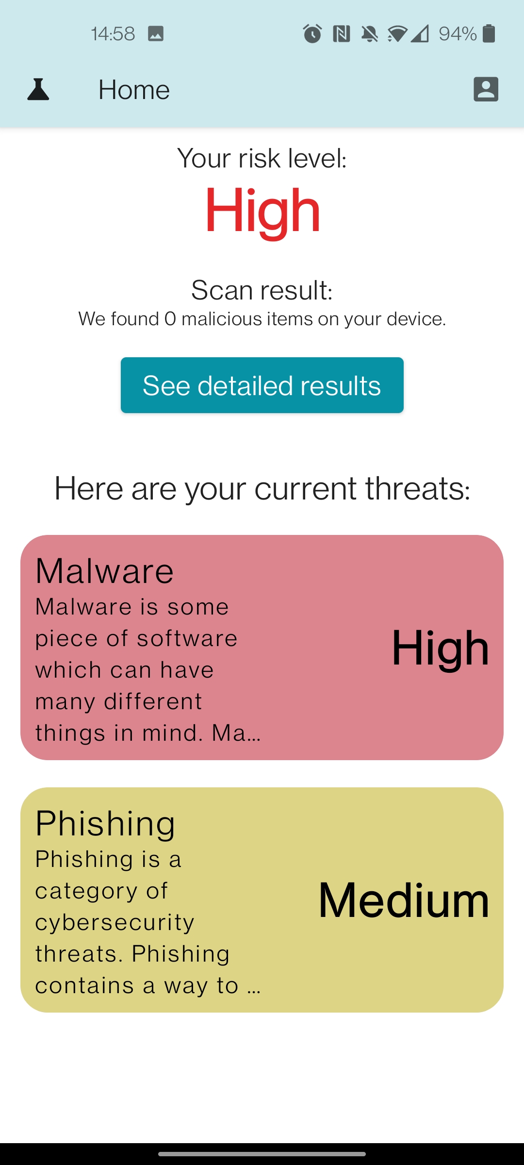 Risk Indicator