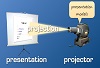 Umsetzung des Projektor Patterns in React