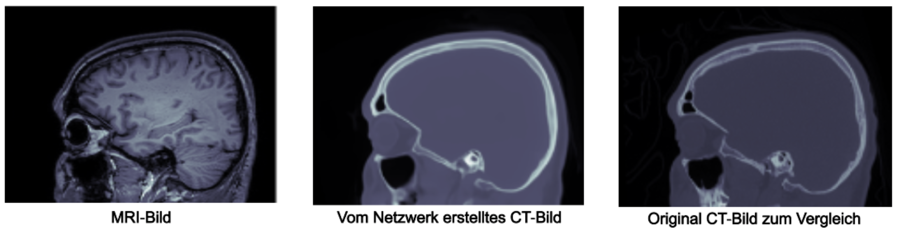 example of the results