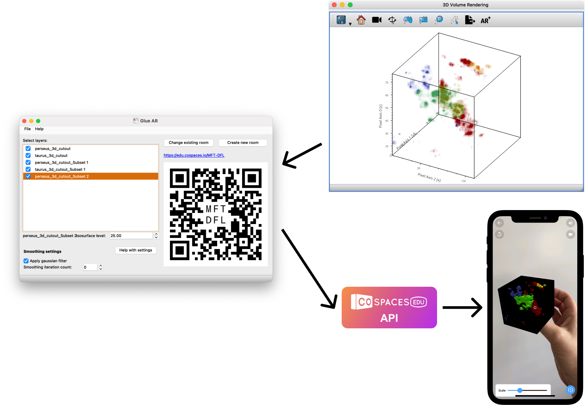 Space in 3D: Immersive analytics module for a python based visual analytics software