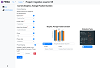 Eye movement data analysis and visualization in route learning