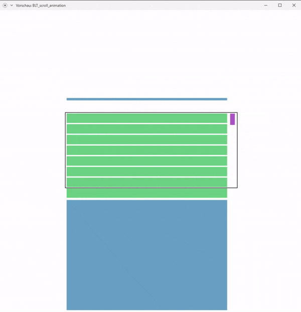BLT Scrolling 1