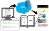 UI/UX für 3D e-Reader App für Kinder