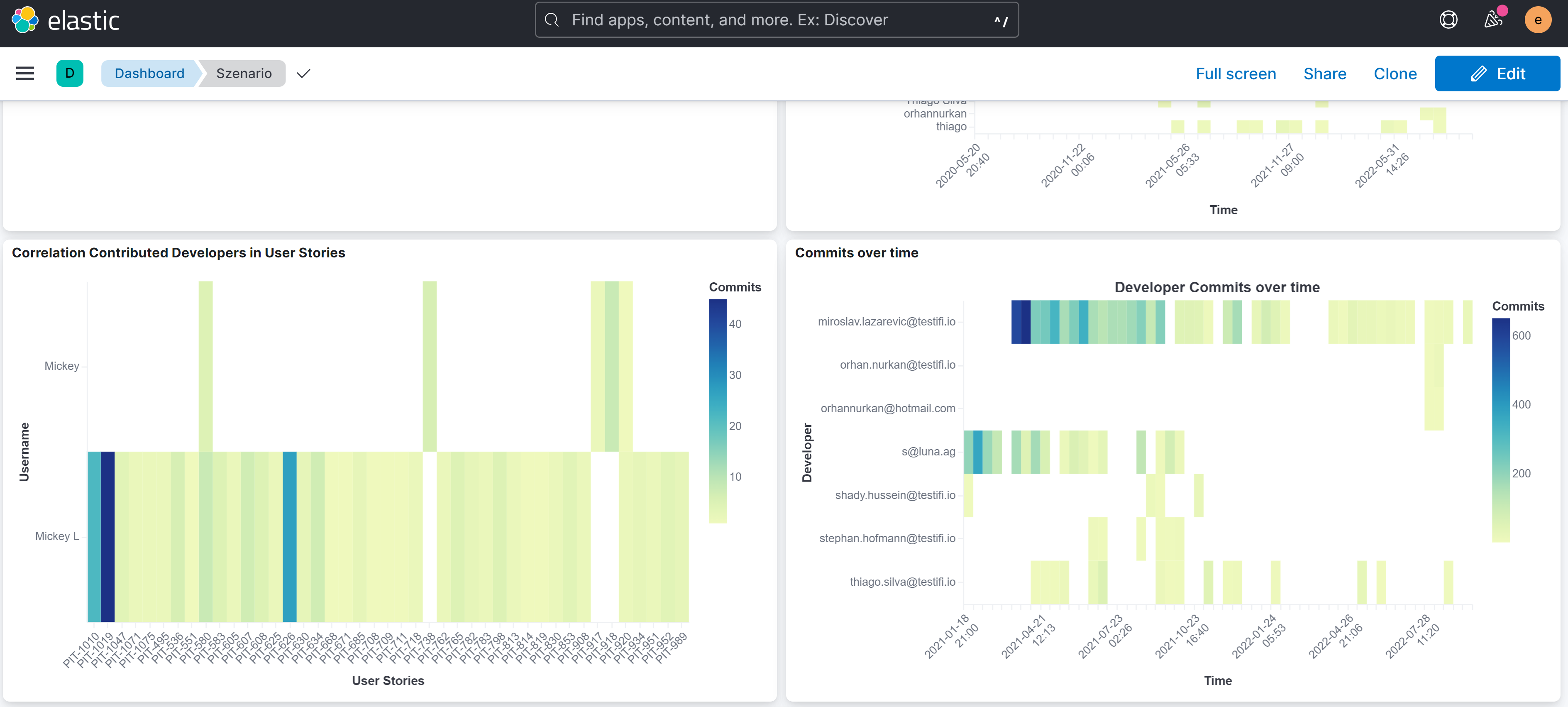 kibana_resultat