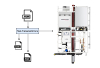 Test Automation Framework für Industrieanlagen
