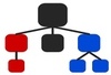 iotOps Insight: Plattform für Datenaggregation