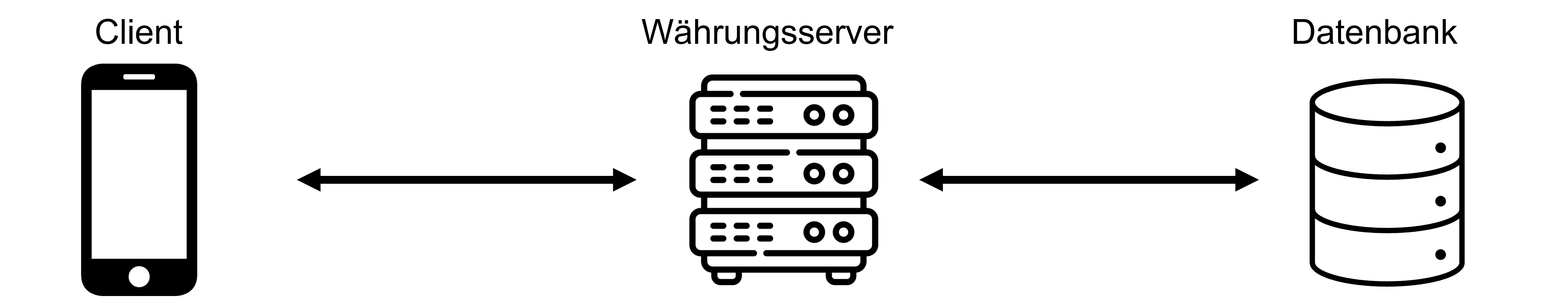 Version 0