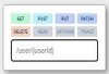 Interactive Use-Case Generation Tool for Functional REST API Testing