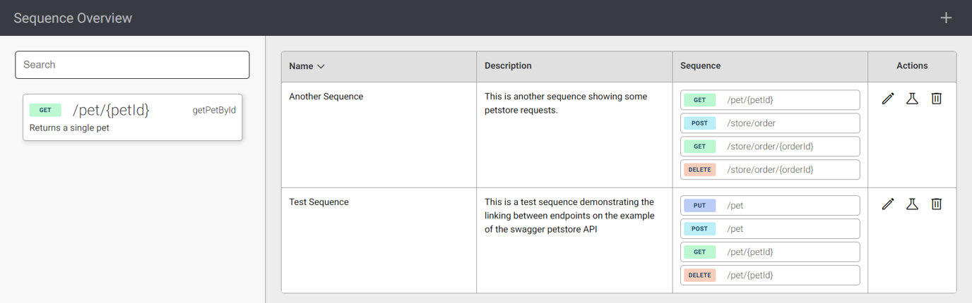 Ansicht der Sequence Overview gefiltert nach einem bestimmten Endpoint