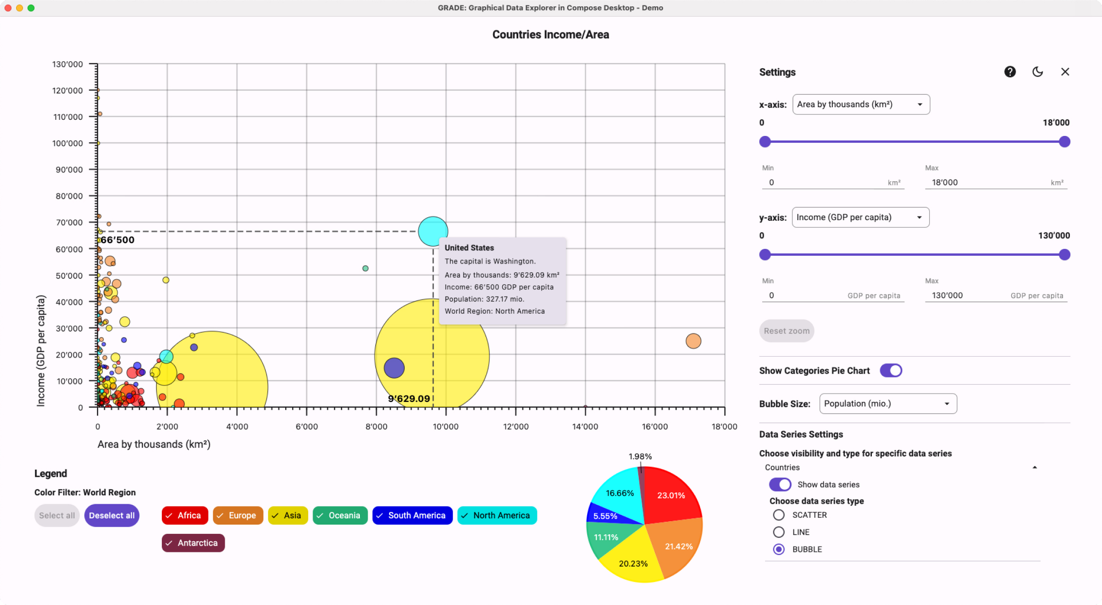 GRADE analysis tool example