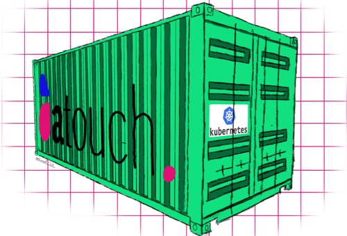 aWall goes Kubernetes