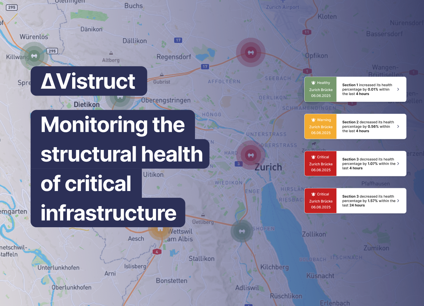 Title graphic illustrating all core components of Vistruct