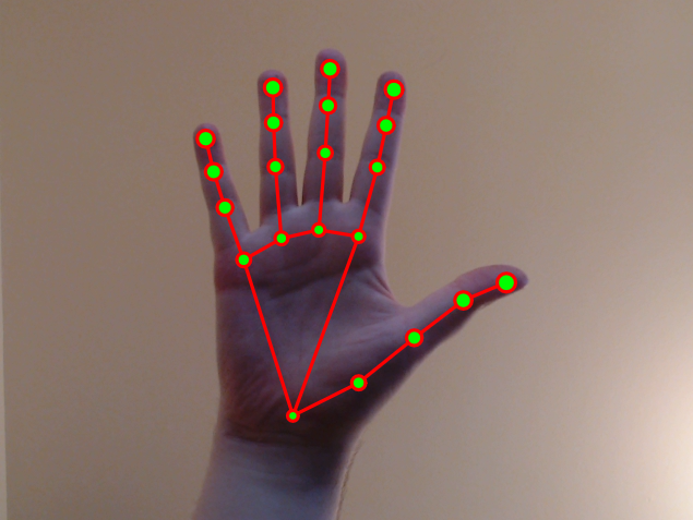 Gesture Recognition Demo