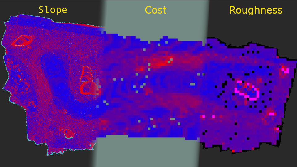 Screenshot of the FHNW Mars Yard with columns representing the slope, the cost and the roughness.