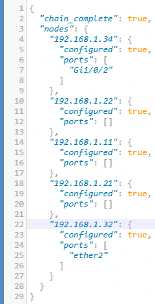 vlan-chain