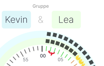 Gruppenuhr