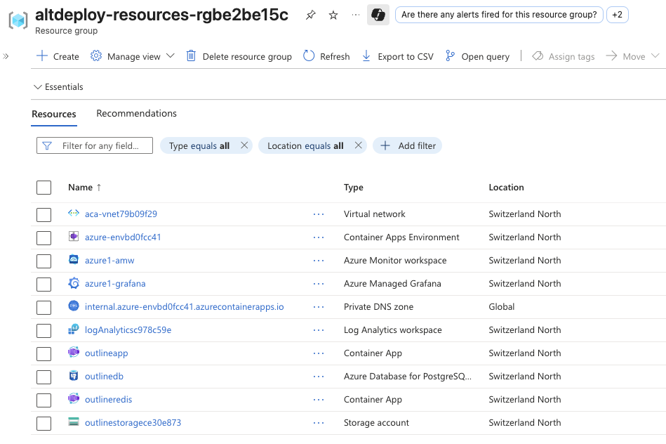Deployed services in Azure