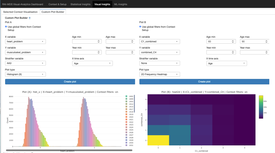 Custom Plot Bilder