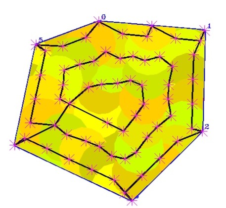 Example path of the new shortest sightseeing tour algorithm