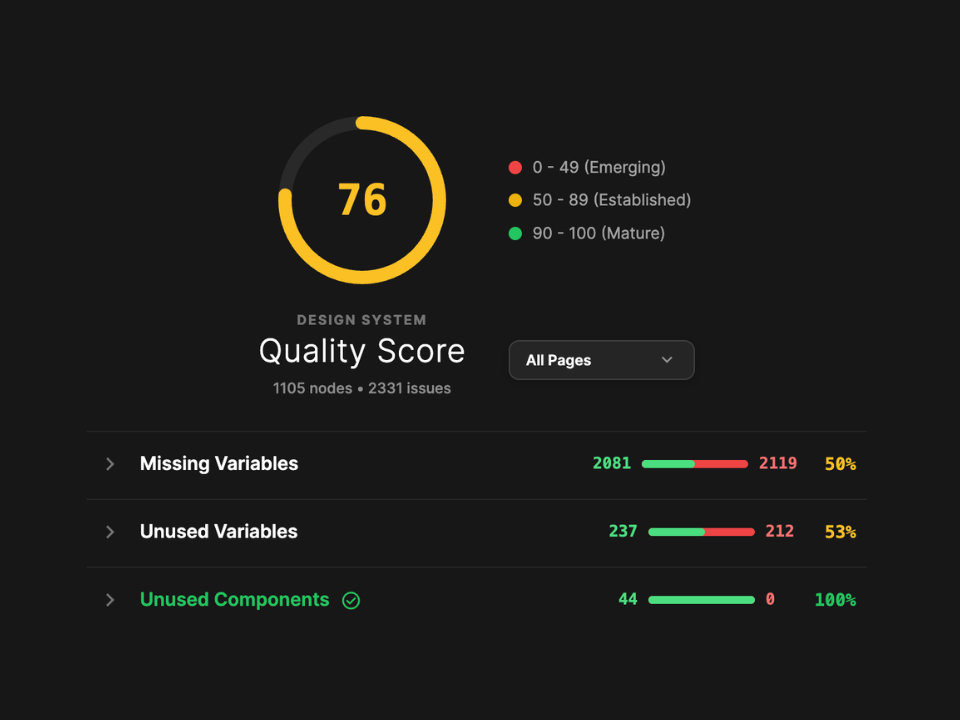Bridgy Quality Tab