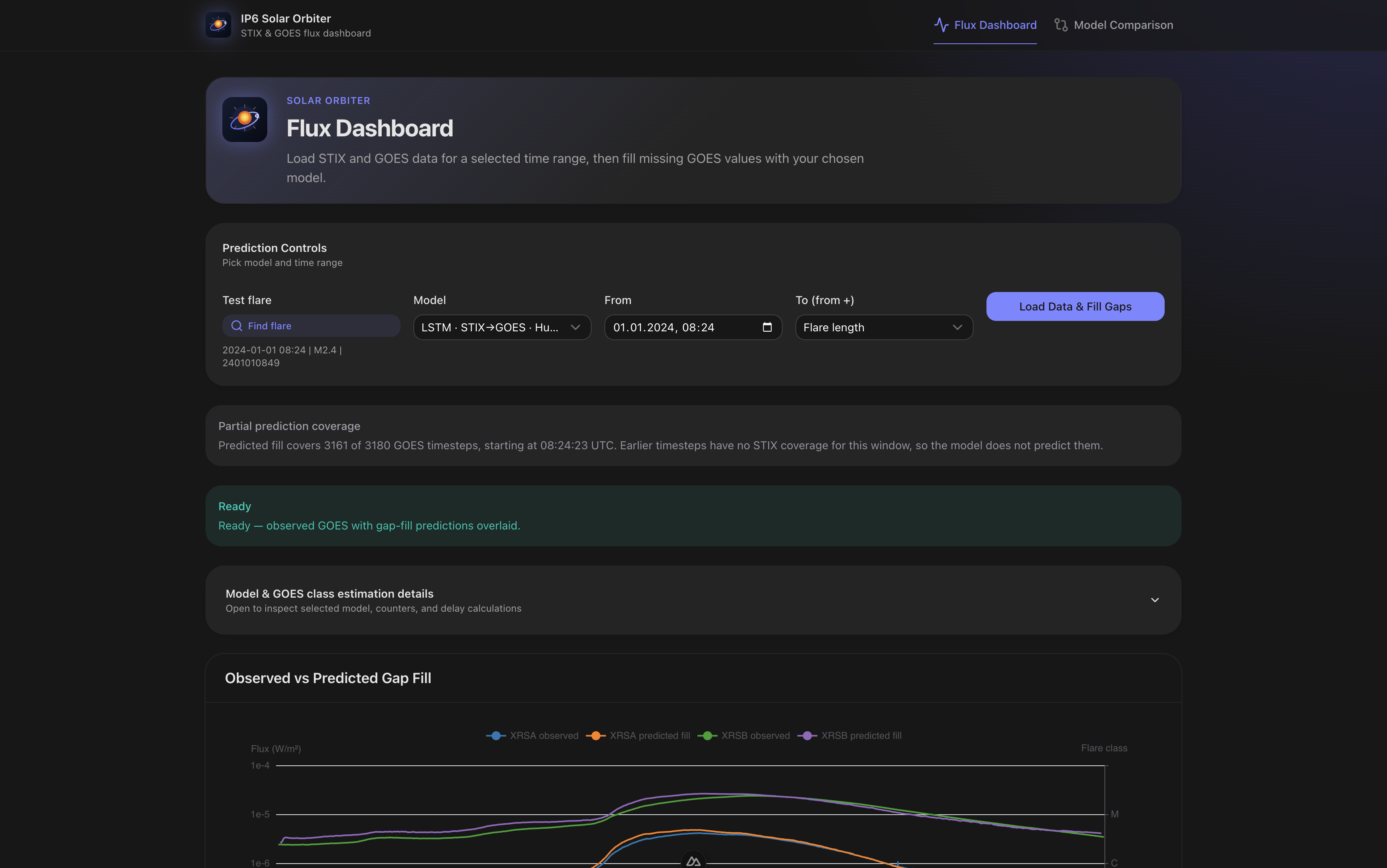 Web dashboard for exploring flare predictions