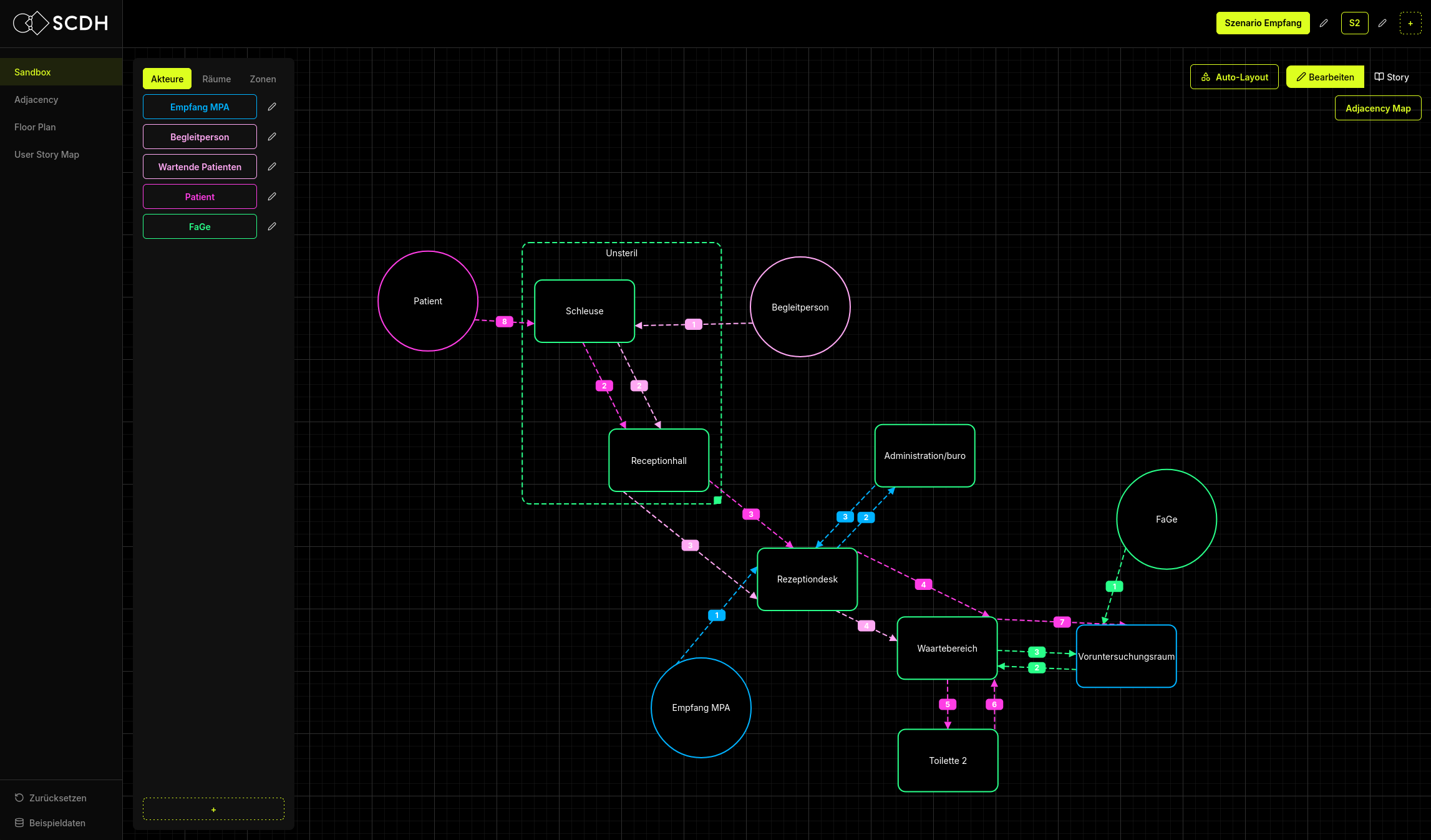 Screenshot Prototyp: Sandbox