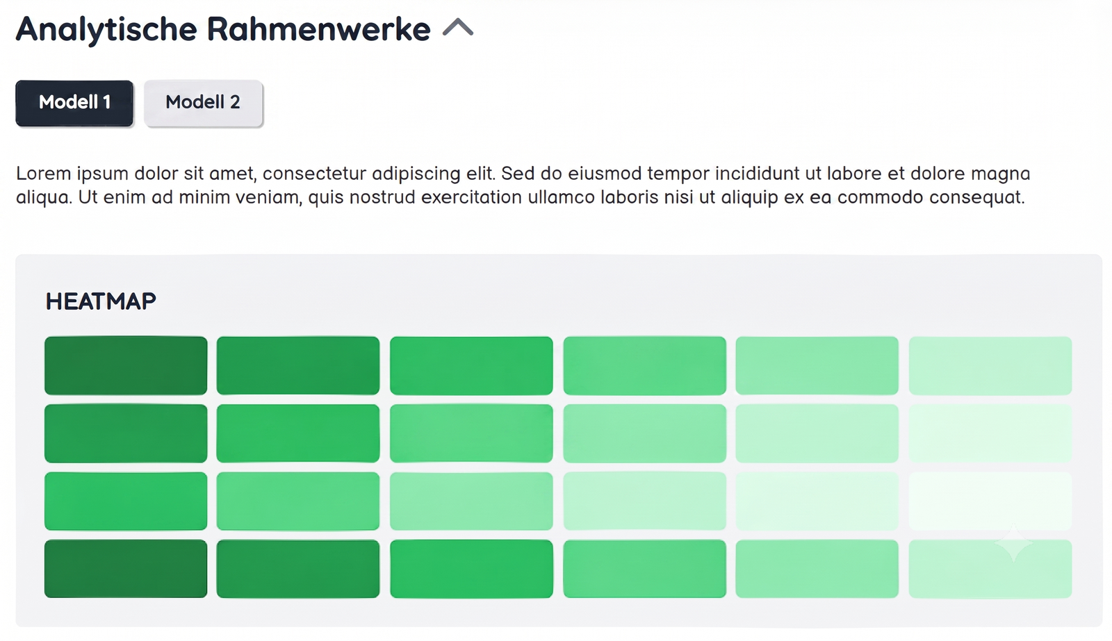 Analytische Rahmenwerke-Ansicht des Review Analyzers