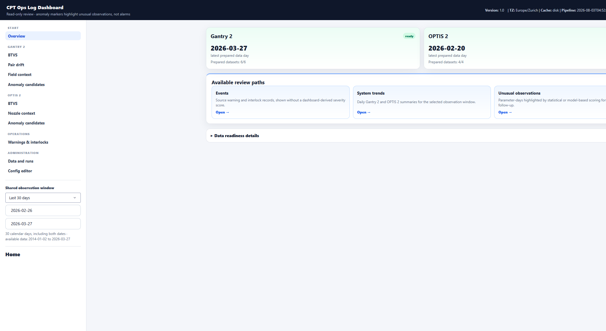 Dashboard overview showing data readiness for Gantry 2 and OPTIS 2 and the available review paths