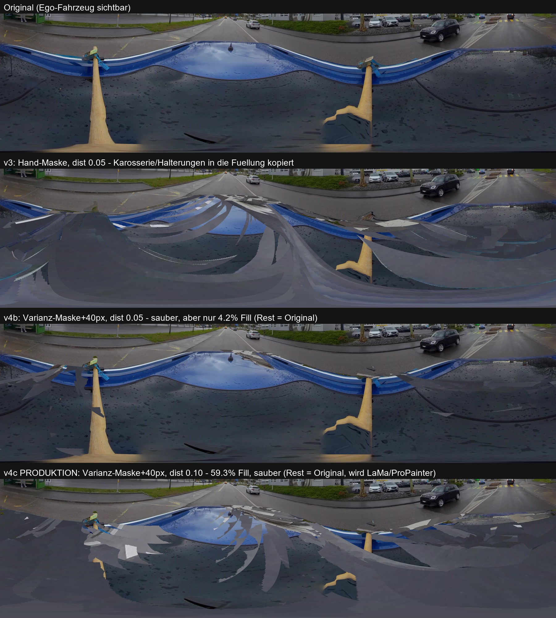 Mask stabilisation: the problem and its fix across four mask iterations